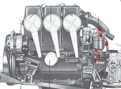 Volvo MD17D Dieselzufuhr