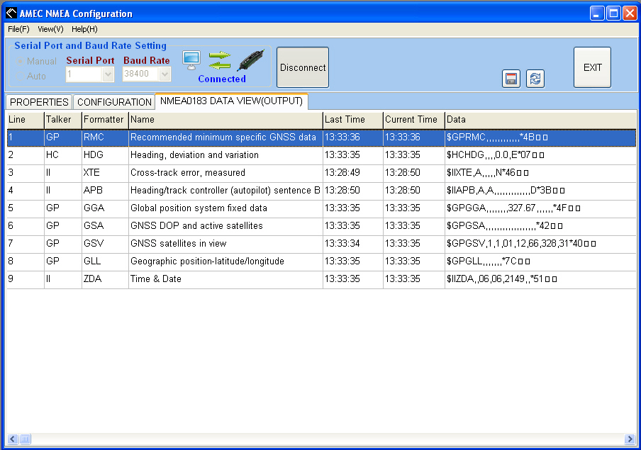 AMEC NK-80 Ausgang alle Daten