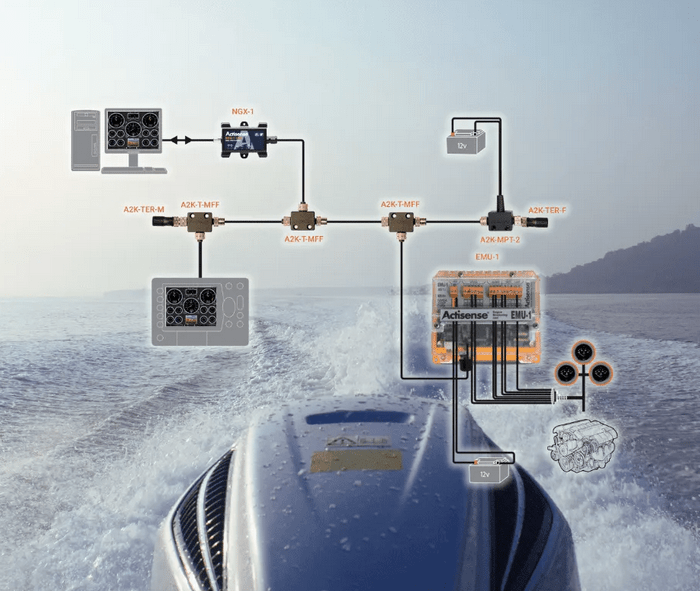 ⚙️ Motordaten auf dem Kartenplotter anzeigen – ganz ohne&nbsp;Motorentausch